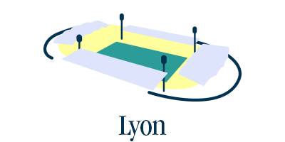 Lyon : le communautaire 