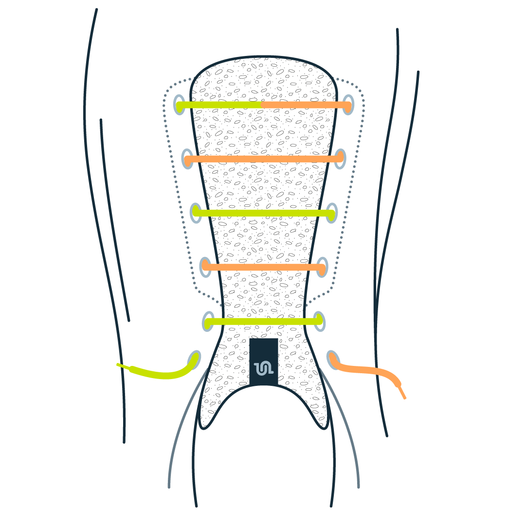 Parallel Lacing