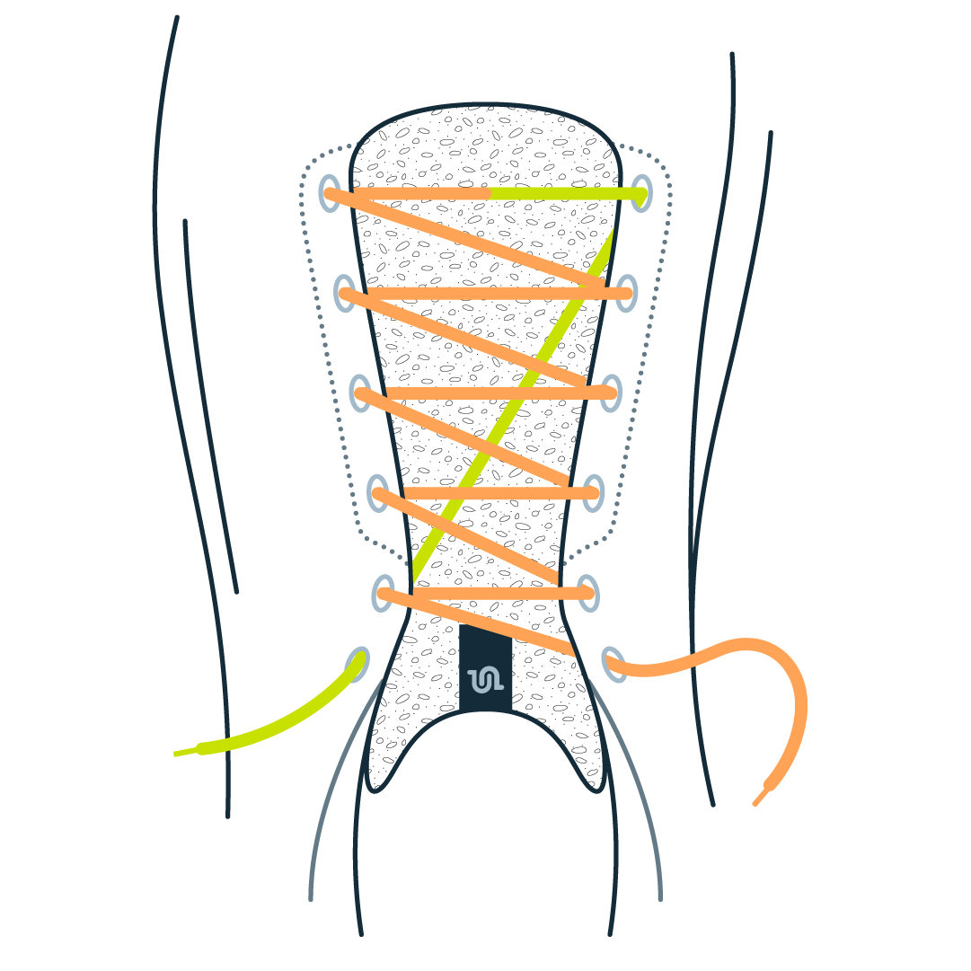 Single Helix Lacing