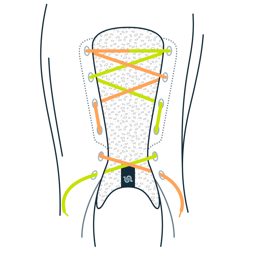 High Midfoot Lacing Method