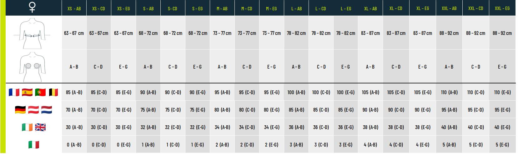 Guide des pointures adidas