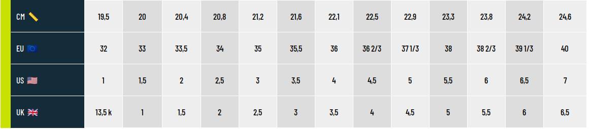 Guide des pointures adidas