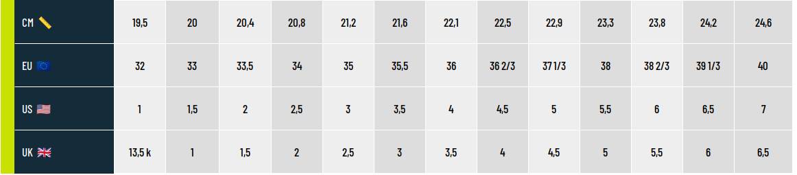 Guide des pointures adidas