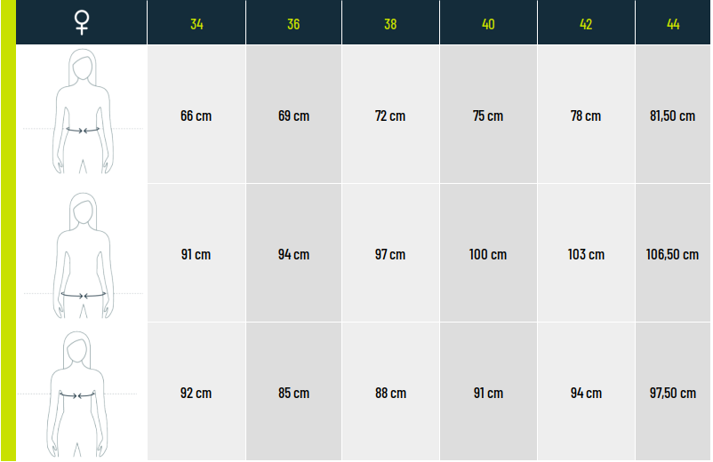 Guide des pointures adidas