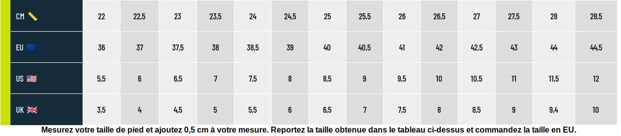 Guide des tailles Altra Chaussures Femme