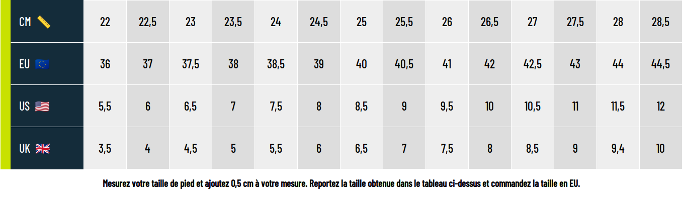 Guide des tailles Altra Chaussures Femme