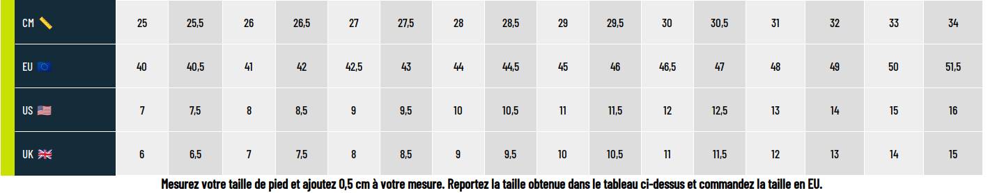 Guide des tailles Altra Chaussures Homme