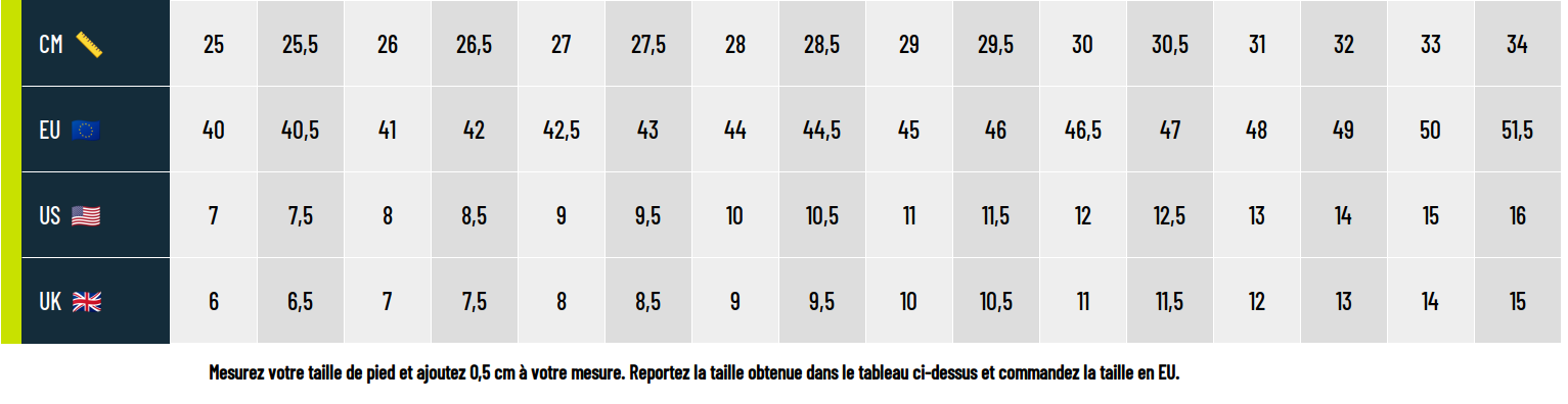Guide des tailles Altra Chaussures Homme