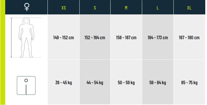 Guide des pointures Aquaman