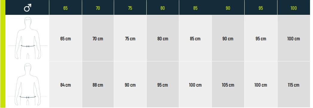 Guide des pointures Aquasphere