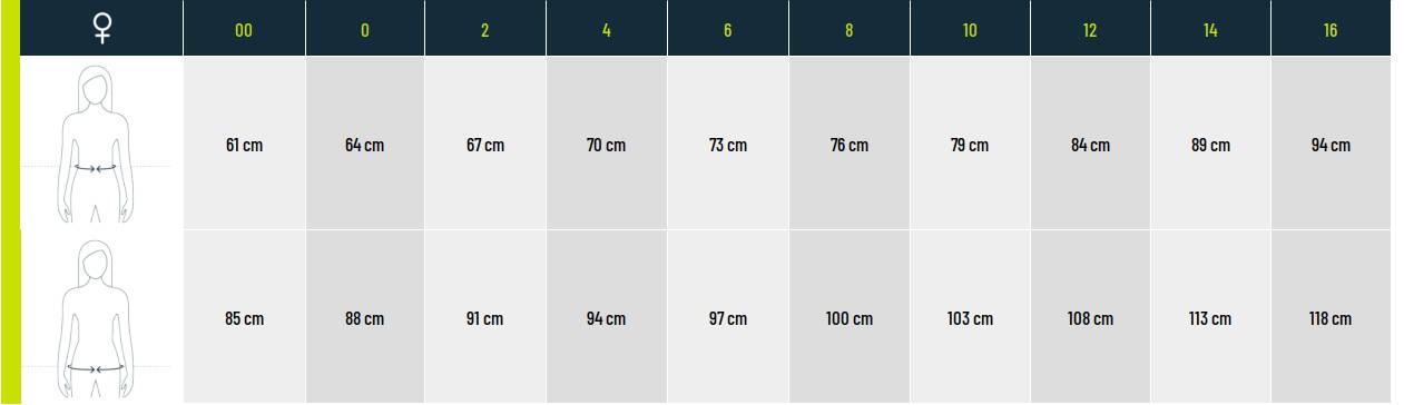 Guide des pointures Arcteryx