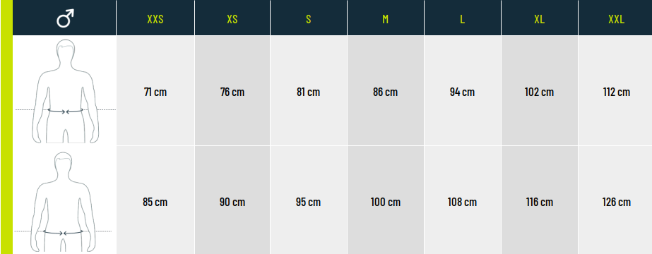 Guide des pointures Arcteryx