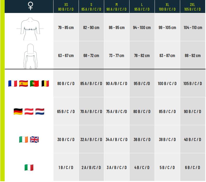 Guide des pointures Asics