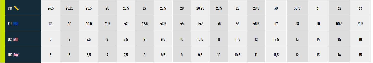 Guide des tailles ASICS Chaussures Homme