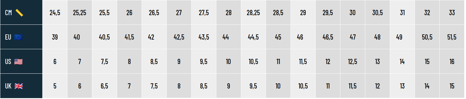 Guide des tailles ASICS Chaussures Homme
