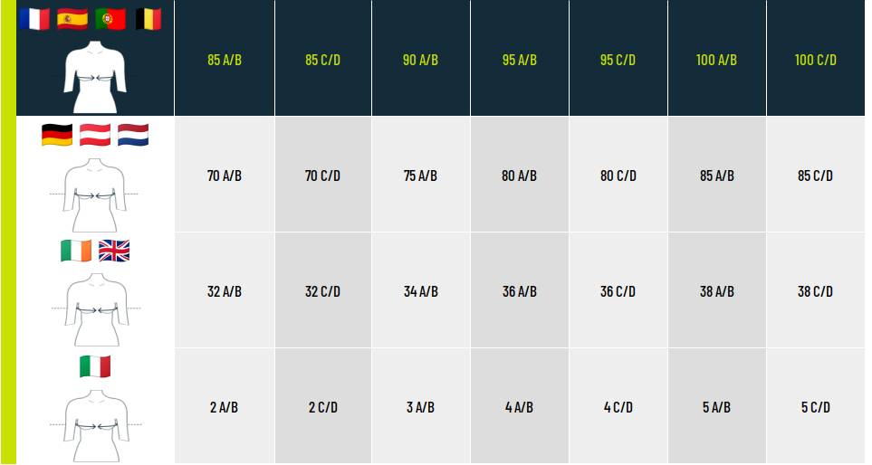 Guide des pointures Brooks