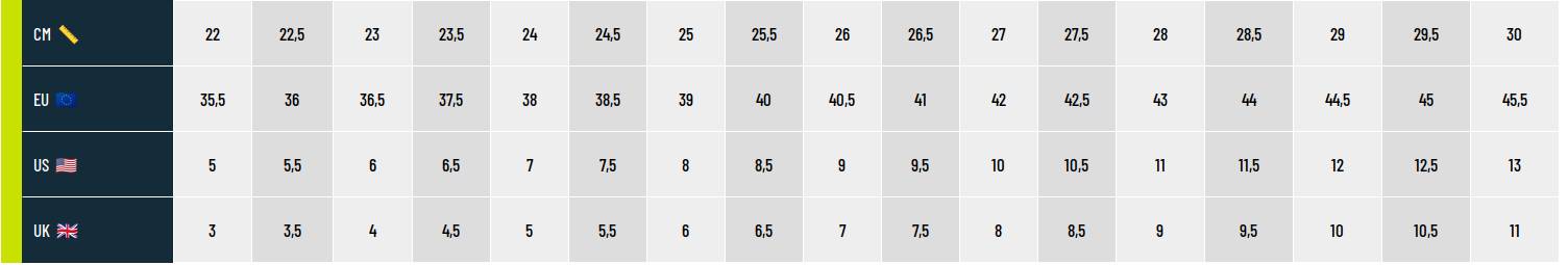 Guide des tailles Brooks Chaussures Femme