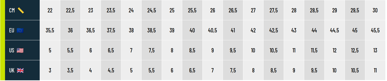 Guide des tailles Brooks Chaussures Femme