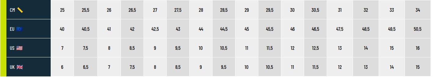 Guide des tailles Brooks Chaussures Homme