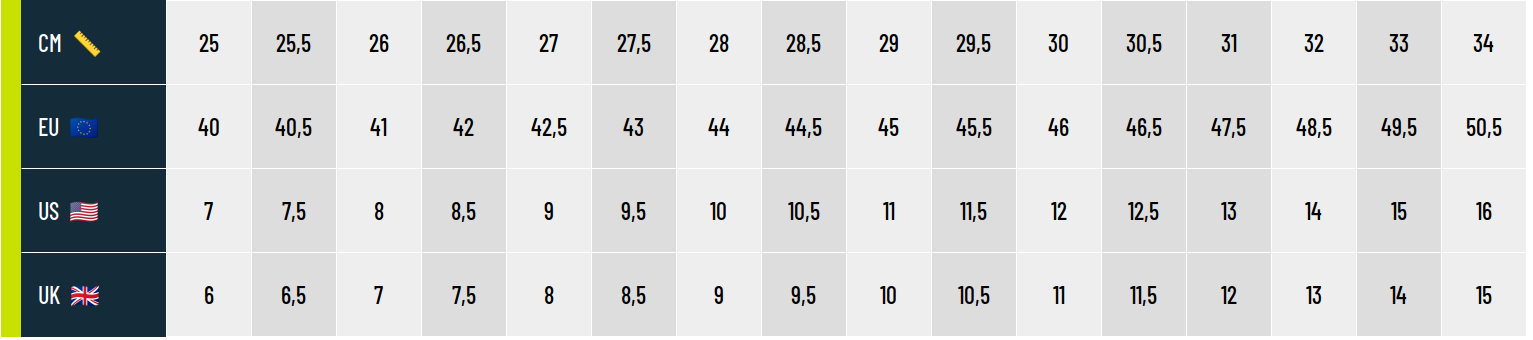 Guide des tailles Brooks Chaussures Homme