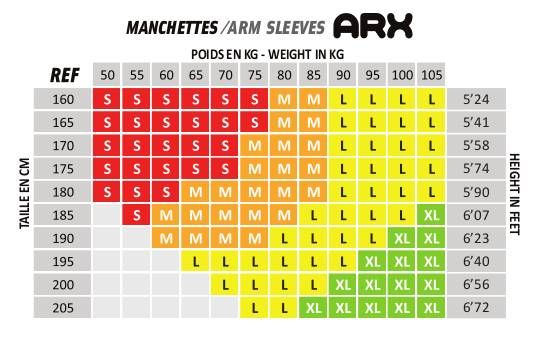 Guide des tailles BV Sport Manchettes ARX