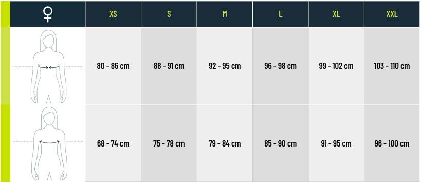 Guide des pointures Circle