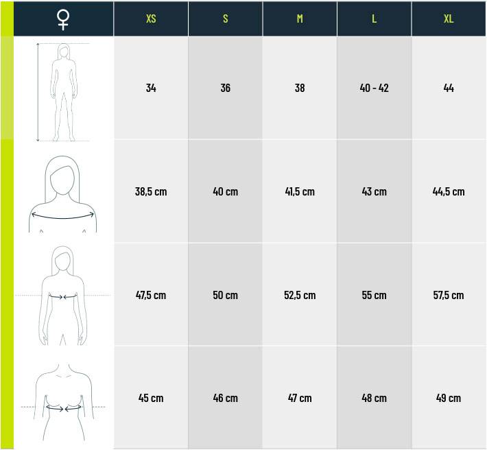 Guide des pointures Circle