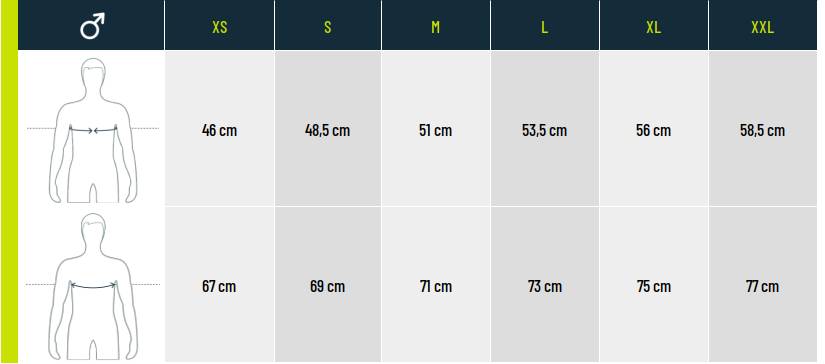 Guide des pointures Circle