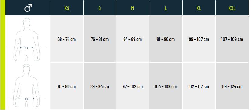 Guide des pointures Columbia