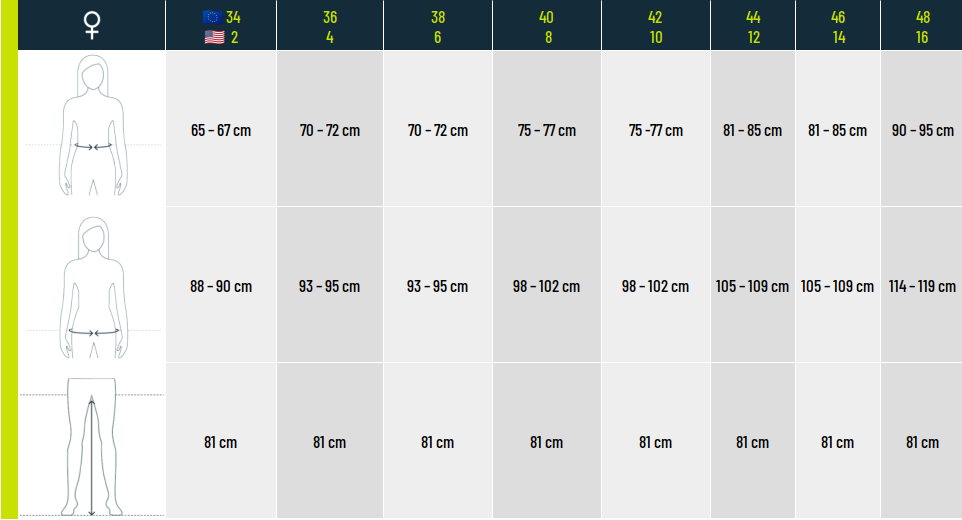 Guide des pointures Columbia