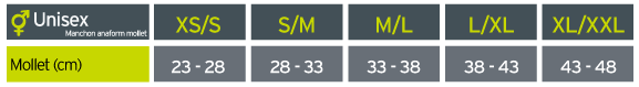 Guide des tailles Compex Anaform Mollet
