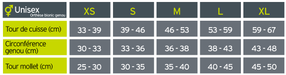 Guide des tailles Compex Bionic Genou