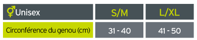 Guide des tailles Compex sangle tendon rotulien Activ - Grille 1