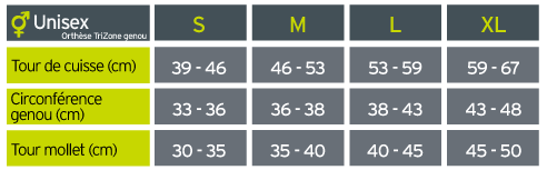Guide des tailles Compex TriZone Knee Left