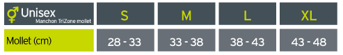 Guide des tailles Compex TriZone Mollet