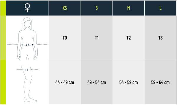 Guide des pointures Compressport