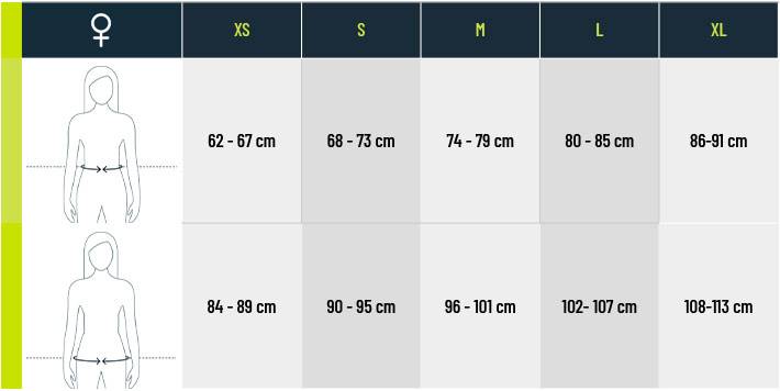 Guide des pointures Compressport