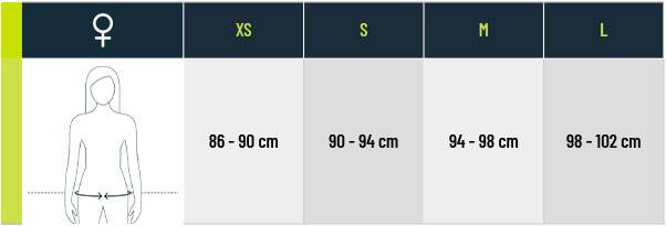 Guide des pointures Compressport