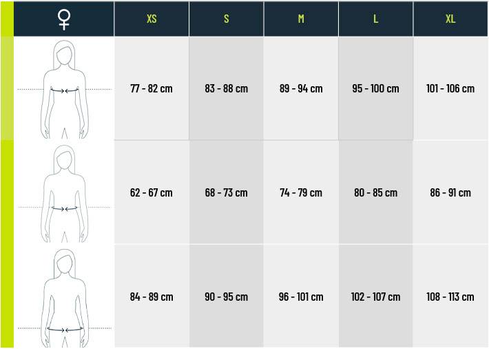 Guide des pointures Compressport