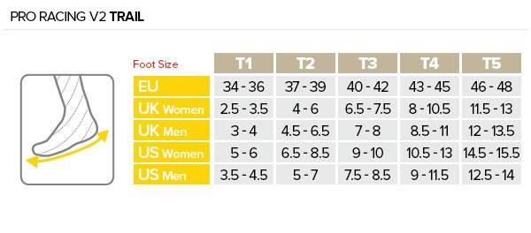Guide des tailles Compressport - Pro Racing V2 Trail - non valide