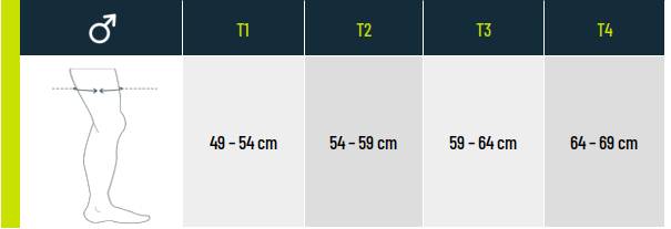 Guide des pointures Compressport