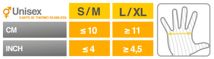 Guide des tailles Compressport gants 3D thermo seamless - non valide