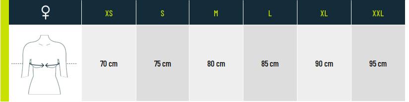 Guide des pointures Craft