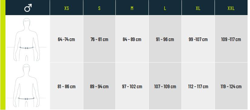 Guide des pointures Gorewear