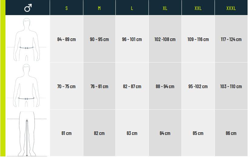 Guide des pointures Gorewear