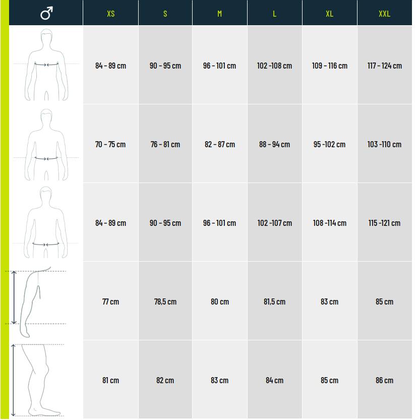Guide des pointures Gorewear