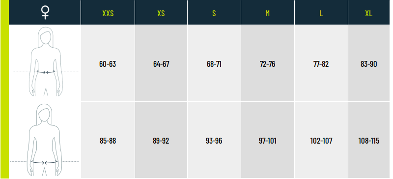 Guide des pointures Gorewear