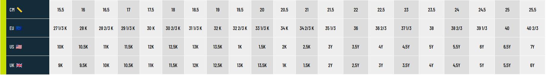 Guide des pointures Hoka One One