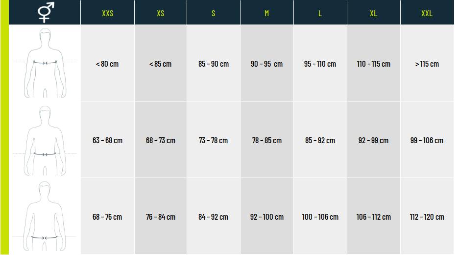 Guide des pointures i-run.fr