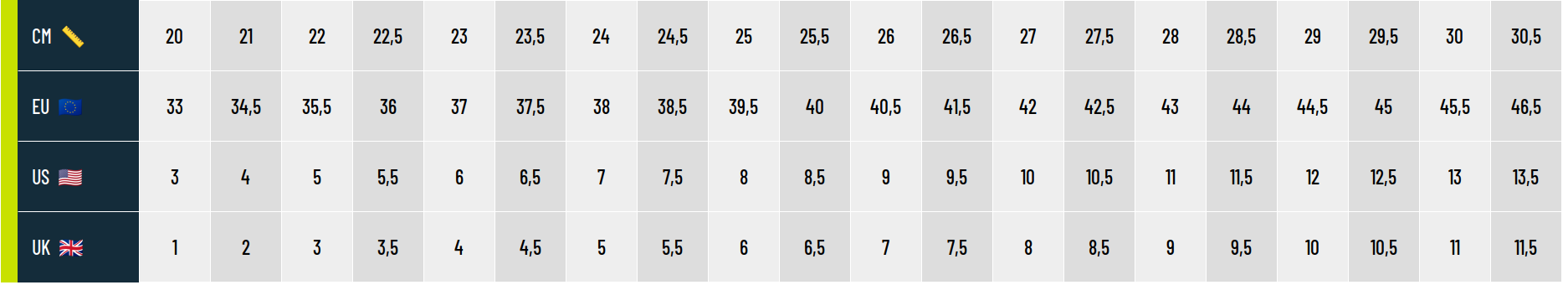 Guide des tailles Chaussure Inov-8 unisexe